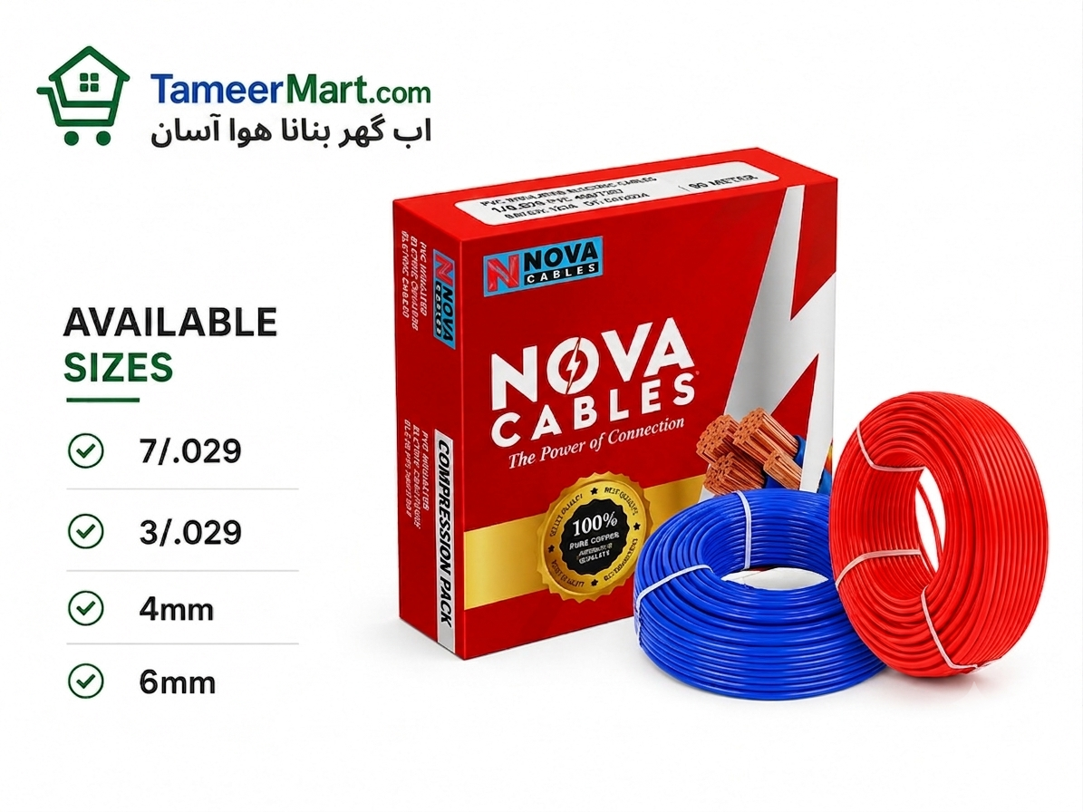 3/.029 S/CU/PVC 250/440 V NOVA